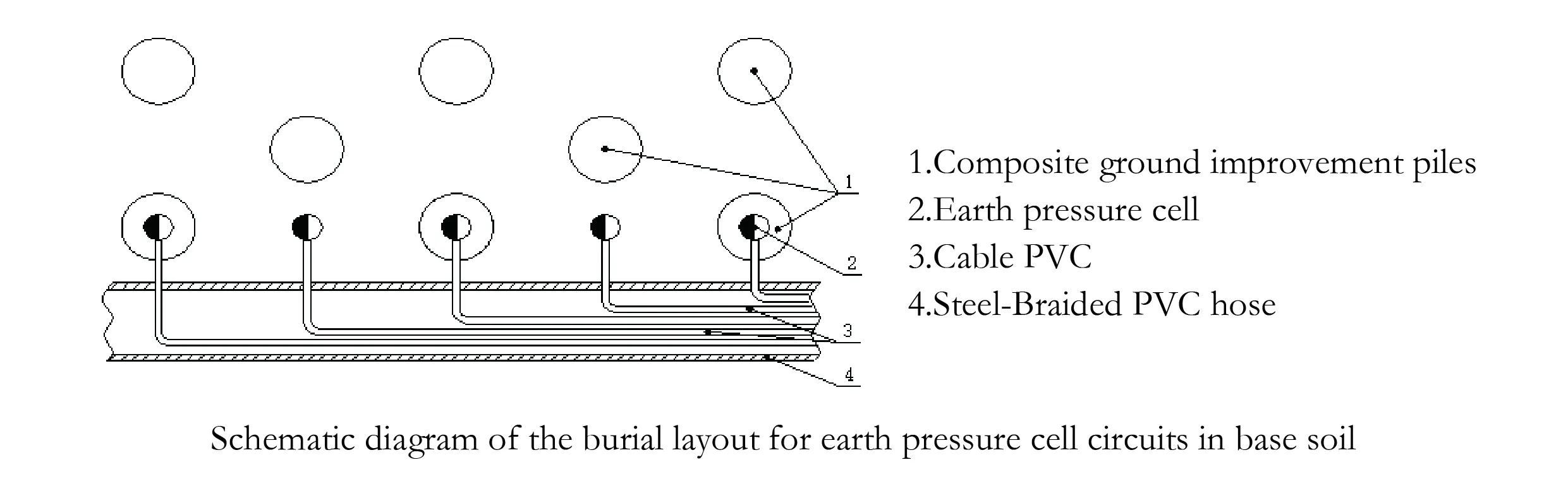 Large Earth Pressure Cell ( VW & Smart Type) JMZX-51XXAT/ ATM image 8